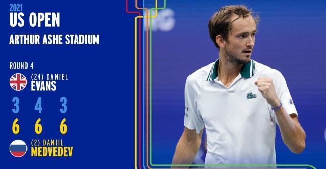 九游中国站-不丢一盘挺进美网八强 梅德维德夫进决赛无悬念？